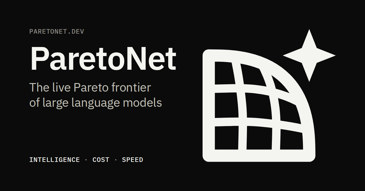 ParetoNet · Live LLM Pareto frontier: cost, speed & intelligence